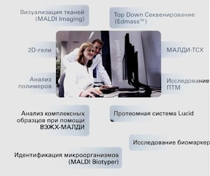 Масс-спектрометры autoflex speed - высочайшая эффективность в MALDI TOF анализе
