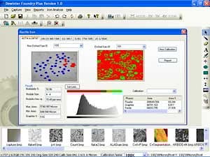 Foundry Plus